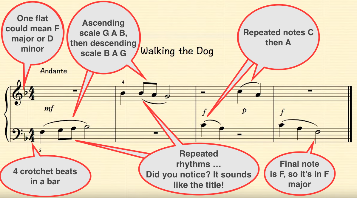 10 Useful Tips for Piano Sight Reading 