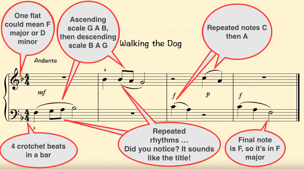 10 Useful Tips For Piano Sight Reading