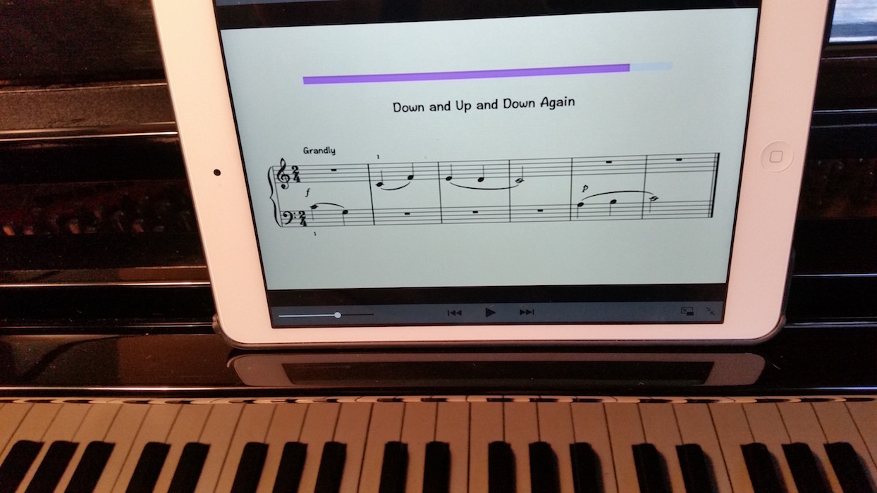 Why Practise Piano Sight Reading at E-MusicMaestro?