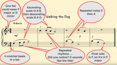 10 Useful Tips for Piano Sight Reading